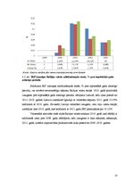 Referāts 'Baltijas valstu makroekonomisko rādītāju izvērtējums 2009.-2013.gadam', 18.