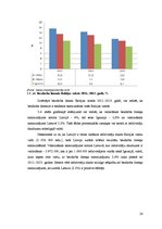 Referāts 'Baltijas valstu makroekonomisko rādītāju izvērtējums 2009.-2013.gadam', 20.
