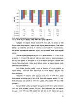 Referāts 'Baltijas valstu makroekonomisko rādītāju izvērtējums 2009.-2013.gadam', 22.