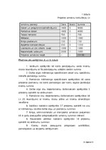 Biznesa plāns 'Mārketinga koncepcija tirgvedībā', 12.