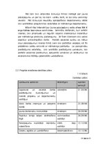 Biznesa plāns 'Mārketinga koncepcija tirgvedībā', 15.