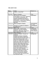 Biznesa plāns 'Разработка тура и расчет стоимости туристского продукта', 13.