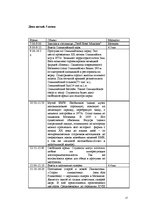 Biznesa plāns 'Разработка тура и расчет стоимости туристского продукта', 17.