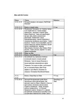 Biznesa plāns 'Разработка тура и расчет стоимости туристского продукта', 19.