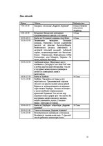 Biznesa plāns 'Разработка тура и расчет стоимости туристского продукта', 22.