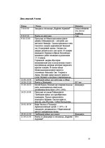 Biznesa plāns 'Разработка тура и расчет стоимости туристского продукта', 23.