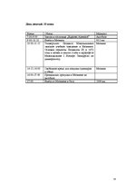 Biznesa plāns 'Разработка тура и расчет стоимости туристского продукта', 24.