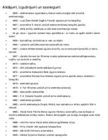 Konspekts 'Atklājumi, izgudrojumi un sasniegumi', 1.