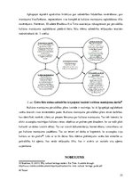 Referāts 'Sabiedrības līdzdalība kultūras mantojuma saglabāšanā pašvaldībās', 22.