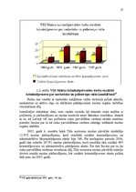 Referāts 'Risku pārvaldīšanas sistēmas analīze muitas jomā', 27.