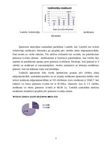 Paraugs 'Statistiskā grupēšana', 3.