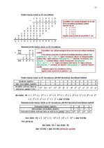 Paraugs 'Uzdevumu piemēri datoru arhitektūrā', 11.