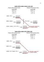 Paraugs 'Uzdevumu piemēri datoru arhitektūrā', 22.