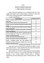 Referāts 'Miegs', 5.