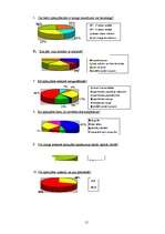 Referāts 'Miegs', 15.