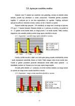 Referāts 'Miegs', 17.