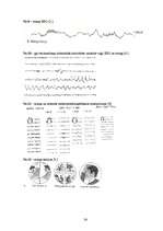 Referāts 'Miegs', 24.