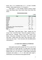 Referāts 'Glūdas pagasta teritorijas plānojums', 4.