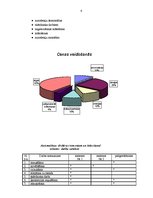 Biznesa plāns 'Automašīnu virsbūvju remonta uzņēmuma biznesa plāns', 9.
