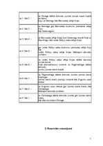 Referāts 'Moricsala', 4.