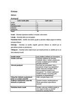 Konspekts 'Mājturības stundas plāns 6.klasei', 1.