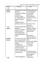 Referāts 'Transporta loģistika', 7.