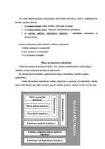 Referāts 'Pašizmaksas un cenu veidošanas principi', 2.