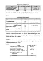 Referāts 'Pašizmaksas un cenu veidošanas principi', 5.