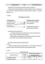 Referāts 'Pašizmaksas un cenu veidošanas principi', 8.