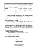 Referāts 'Pašizmaksas un cenu veidošanas principi', 10.