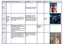 Konspekts 'Subkultūru tabula', 4.