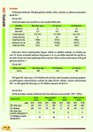 Referāts 'Cietes noteikšana dažādu šķirņu kartupeļos', 27.