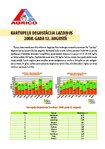 Referāts 'Cietes noteikšana dažādu šķirņu kartupeļos', 35.