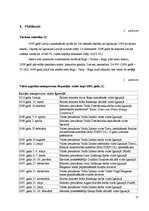 Referāts 'Latvijas un Igaunijas savstarpējās ekonomiskās attiecības', 12.