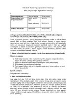 Konspekts 'Bērzu pumpuru drogas sagatavošanas instrukcija', 1.