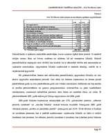 Referāts 'SIA „TietoEnator Alise” saimnieciskās darbības analīze', 17.