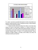 Referāts 'Skaņa un tās ietekme', 20.
