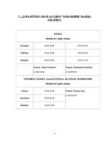 Prakses atskaite 'Kvalifikācijas "Džudo vecākais treneris" prakse', 4.