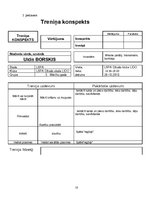 Prakses atskaite 'Kvalifikācijas "Džudo vecākais treneris" prakse', 18.