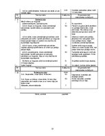 Prakses atskaite 'Kvalifikācijas "Džudo vecākais treneris" prakse', 20.