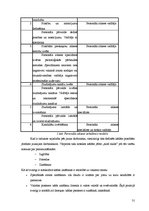 Diplomdarbs 'Personāla atlases stratēģijas uzņēmumos Latvijā', 31.