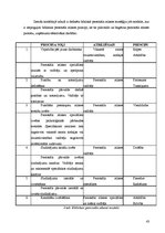Diplomdarbs 'Personāla atlases stratēģijas uzņēmumos Latvijā', 43.