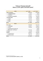 Paraugs 'Valsts a/s "Latvijas dzelzceļš" finanšu analīze', 3.