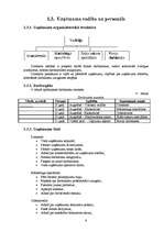 Biznesa plāns 'Biznesa plāns tūrisma firmai', 6.