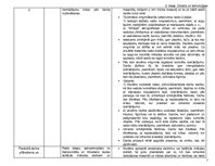 Konspekts 'Tematiskais plāns', 7.