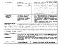 Konspekts 'Tematiskais plāns', 8.