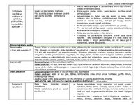 Konspekts 'Tematiskais plāns', 10.