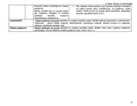 Konspekts 'Tematiskais plāns', 12.