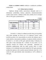 Referāts 'Uzņēmuma SIA "Larmos" darbības analīze', 8.