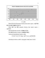 Referāts 'Datormācība ekonomistiem', 11.